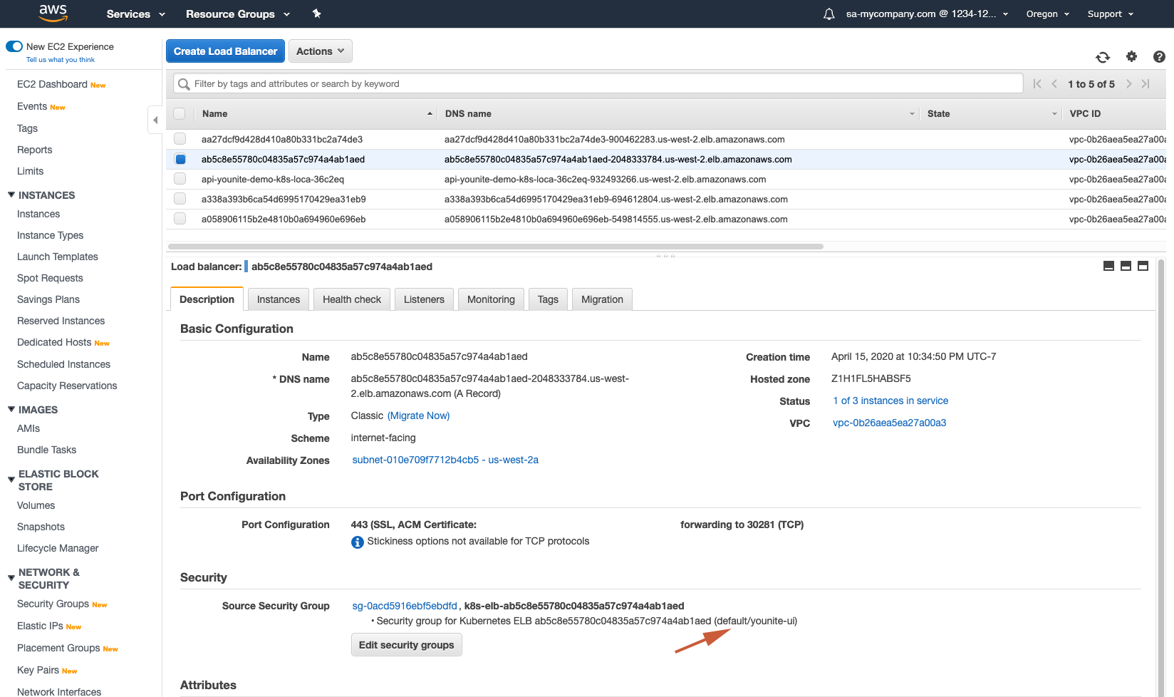 AWS SourceSecurityGroup