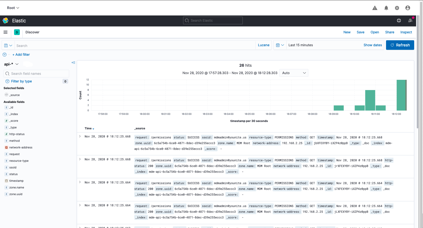 Kibana page