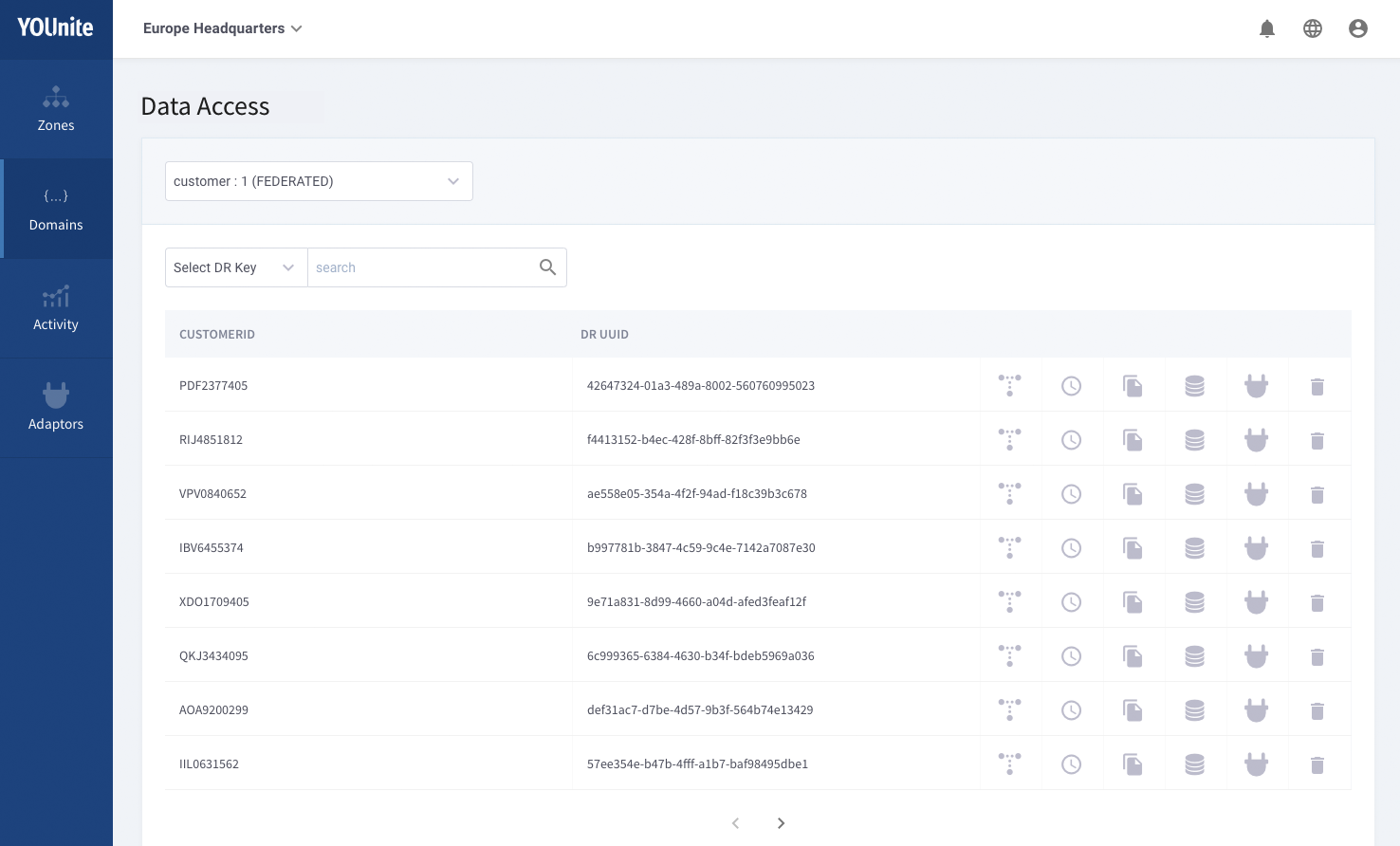 federated data assembled record