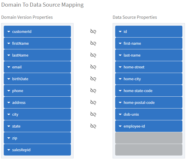 uiDomainToSourceMappingUploaded