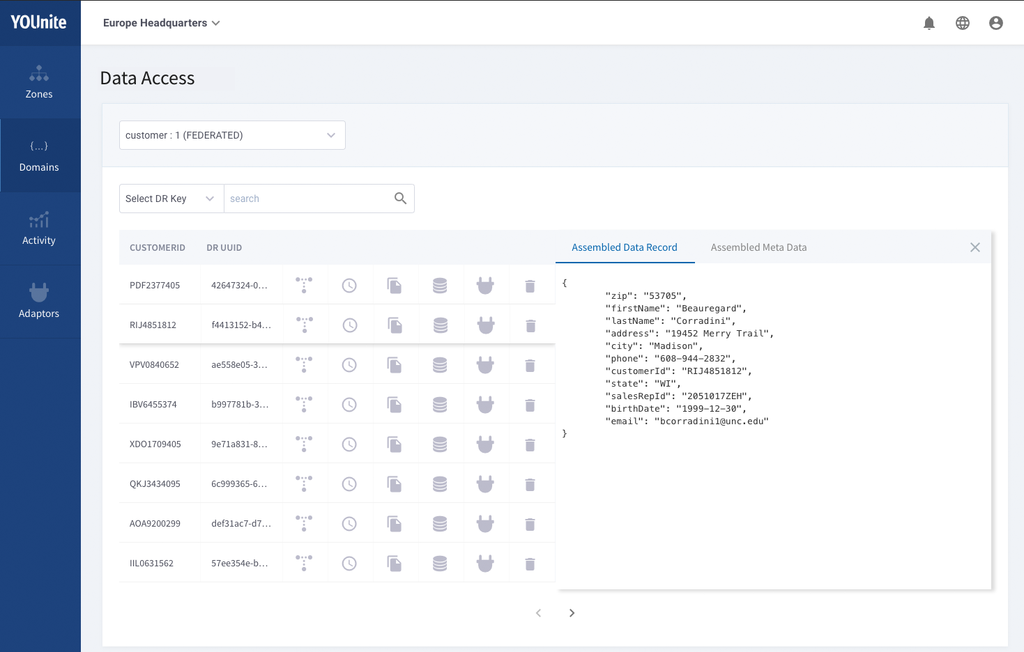 federated data assembled record