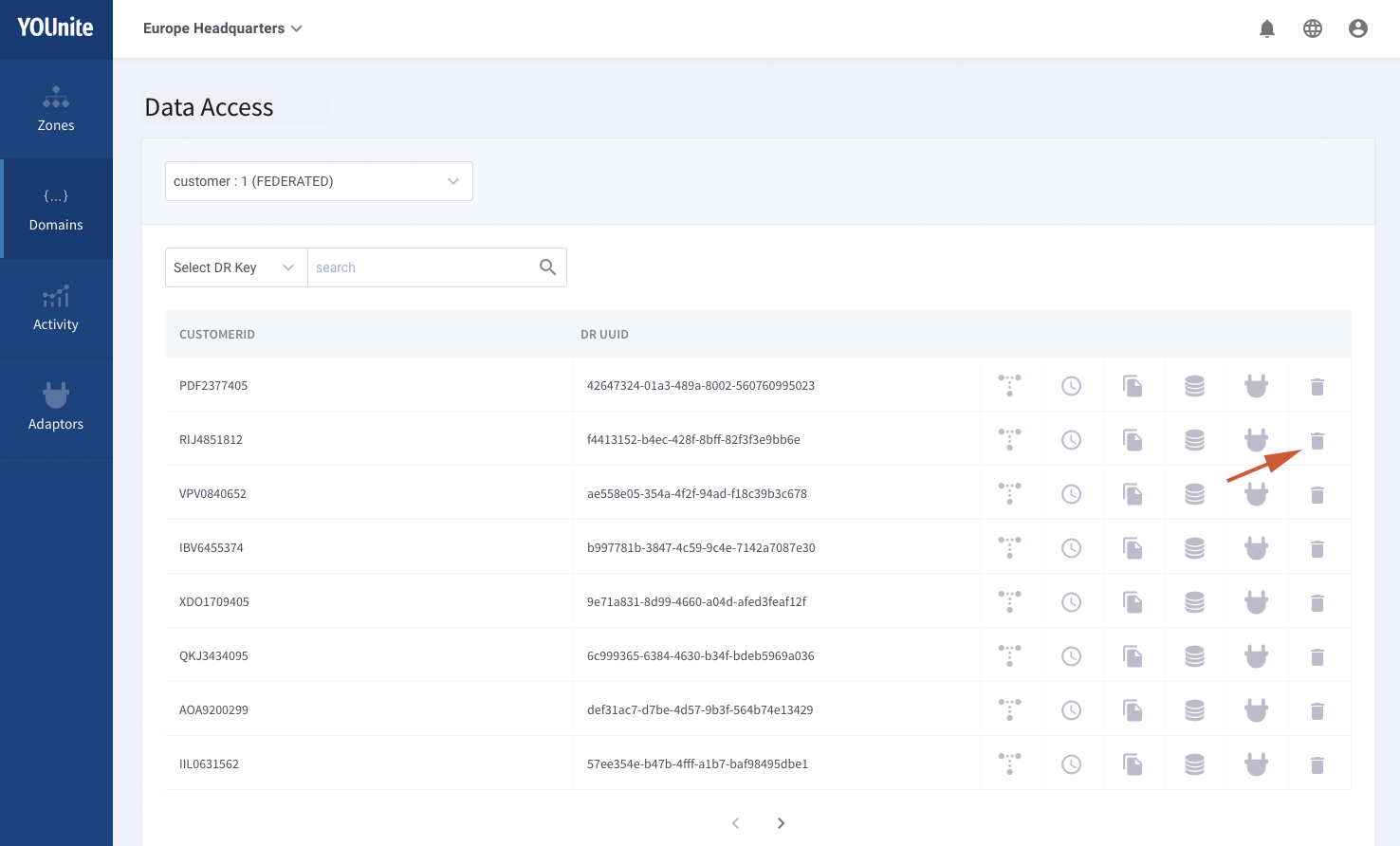 federated data assembled record