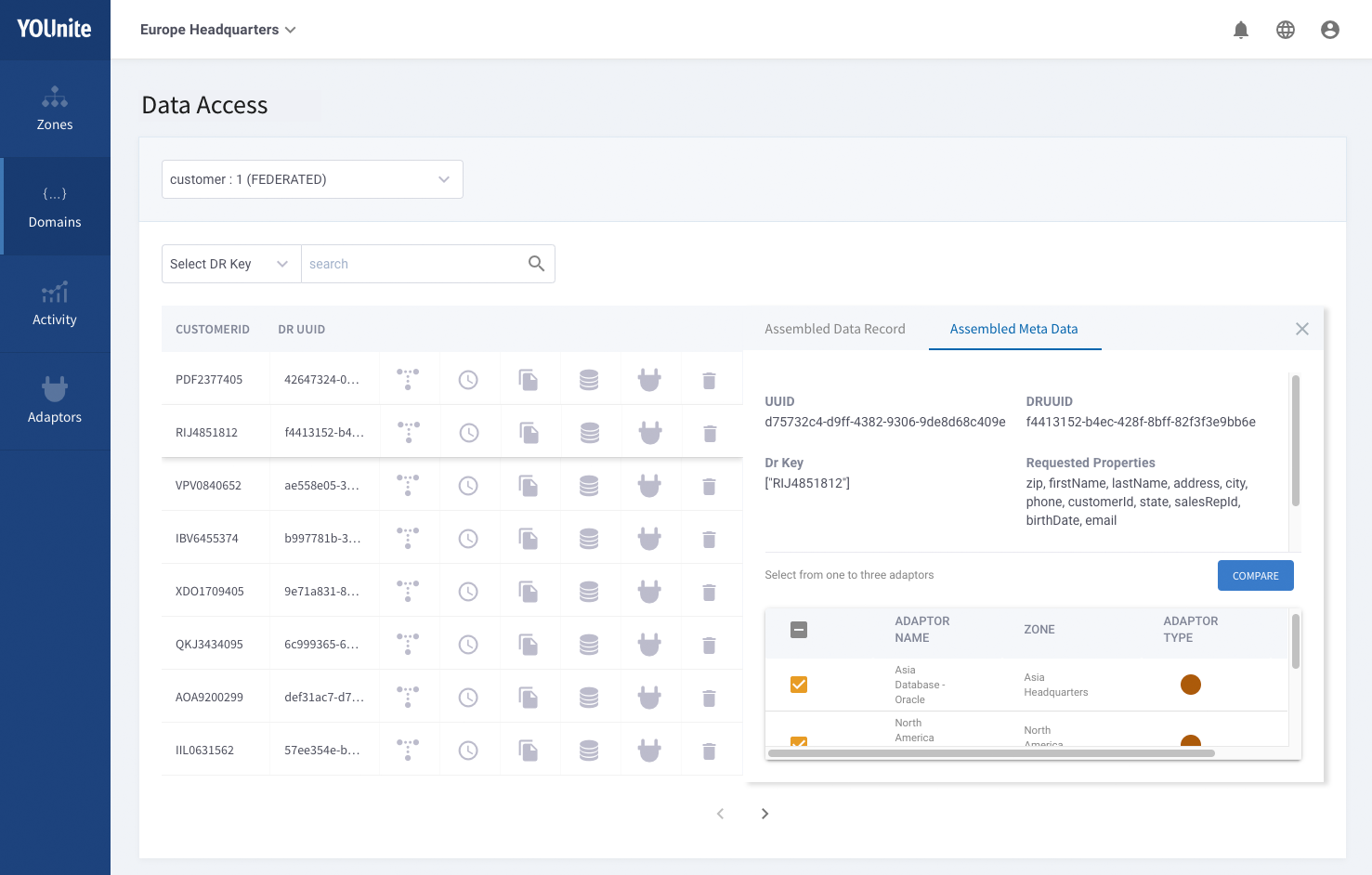 federated data metadata