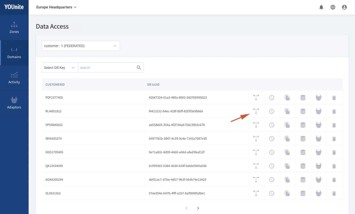 Master Data page select lineage icon